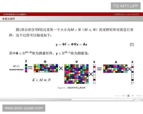 数据压缩技术取得新进展，降低多屏业务带宽成本